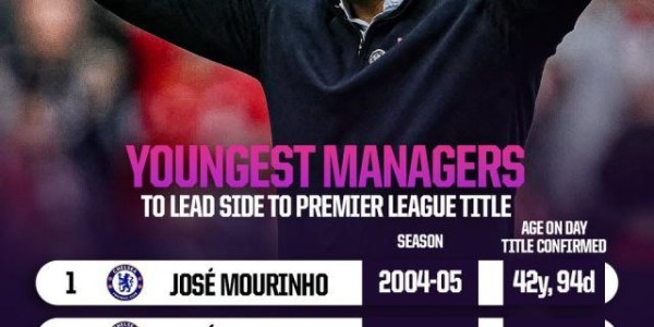 开云官网入口-【数说】利物浦平曼联20冠纪录，萨拉赫英超第一外援