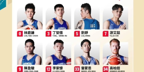 开云账号注册-12人名单保持不变！中国男篮再迎挑战，力求全胜！